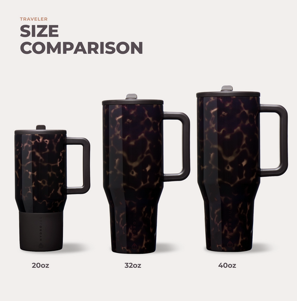 PRE ORDER: Mocha Tortoise HydroJug 40 oz Traveler Tumbler